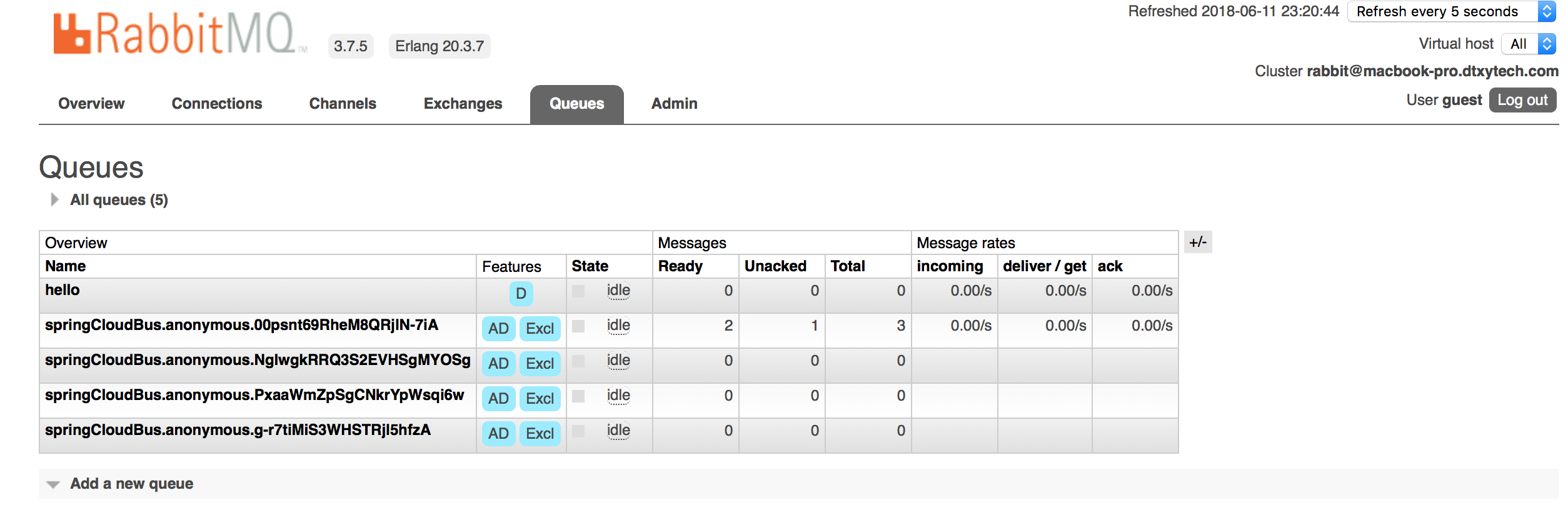 rabbitmq-que